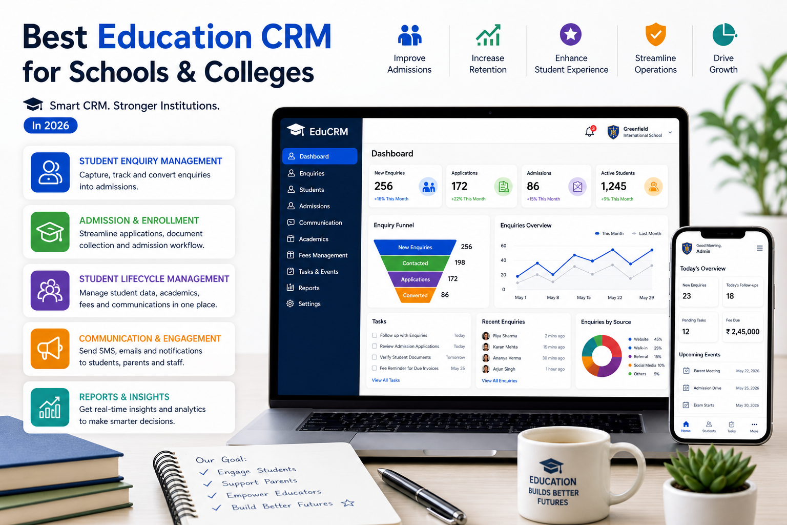 Best Education CRM for Schools & Colleges